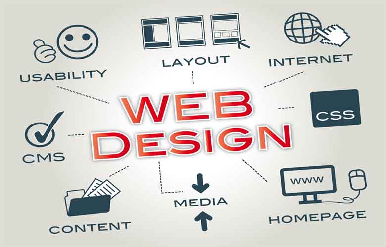 web designers in Kochi